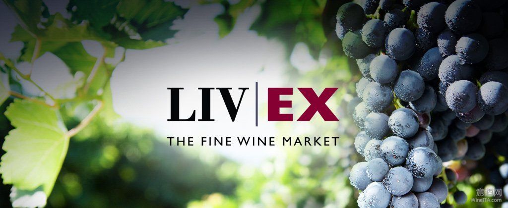 инвестиции в вино ливекс
